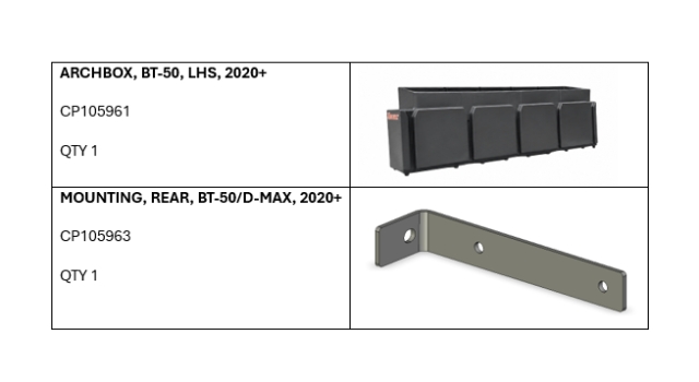 <p>Components List</p>