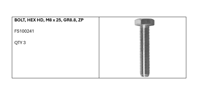 <p>Components List</p>
