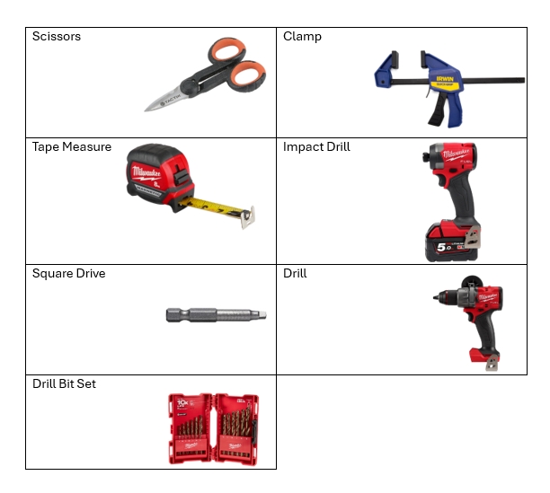 <p>Tools List</p>
