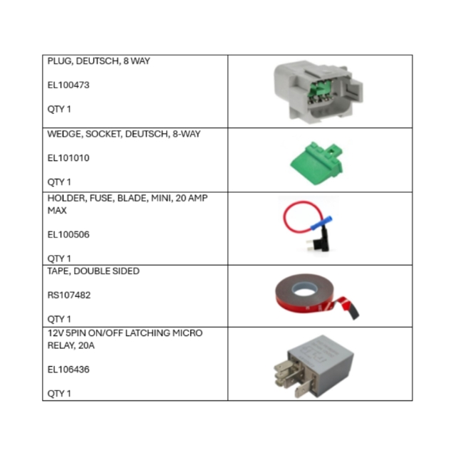 <p>Components List</p>