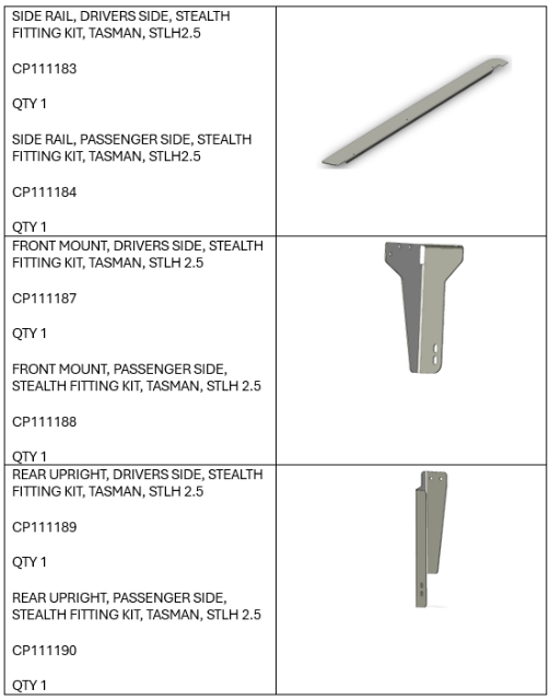<p>Components List</p>