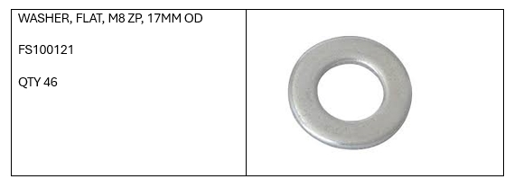 <p>Components List</p>
