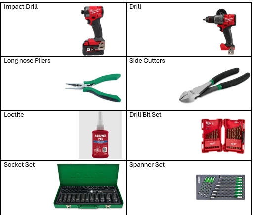<p>Tools List</p>