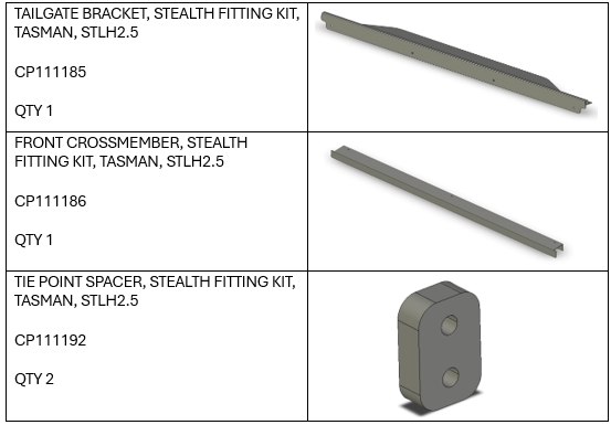 <p>Components List</p>