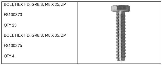 <p>Components List</p>