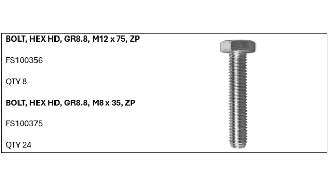 <p>Components List</p>