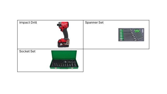 <p>Tools List</p>