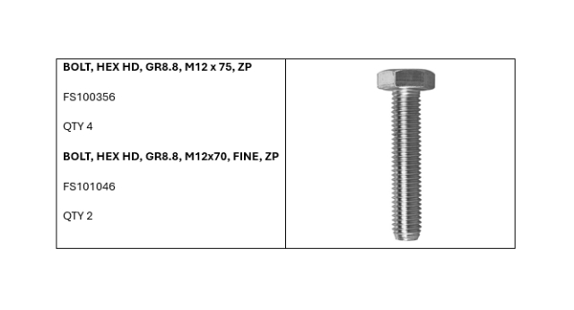 <p>Components List</p>