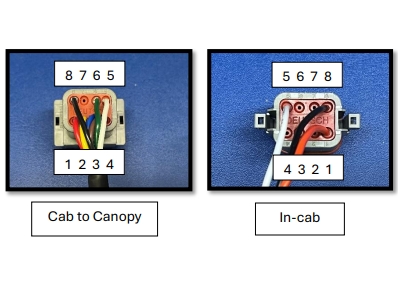 <p>Connect the looms. Plug the canopy loom to the cab to the canopy loom. Make sure the wires and loom are hidden neatly and tidily.</p>
