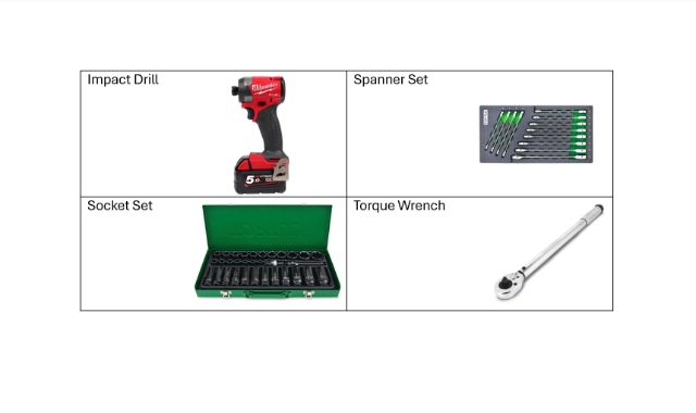 <p>Tools List</p>