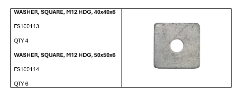 <p>Components</p>