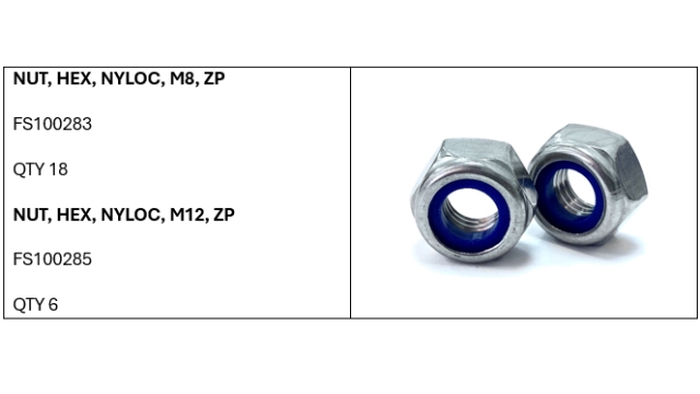 <p>Components List</p>