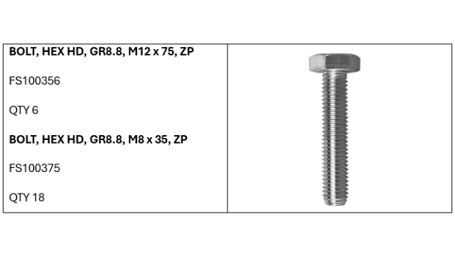 <p>Components List</p>