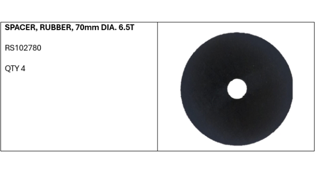 <p>Components List</p>