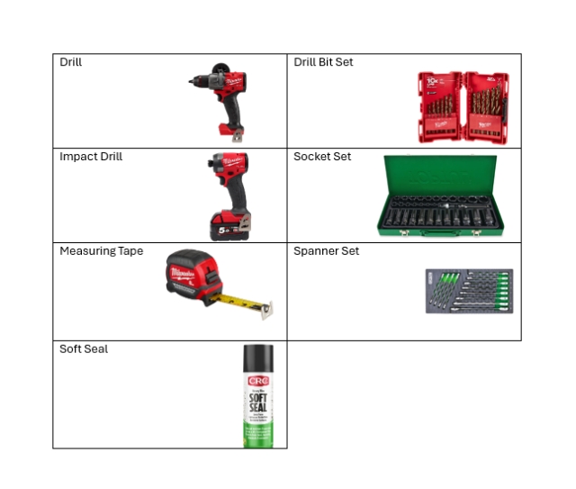 <p>Tools List</p>
