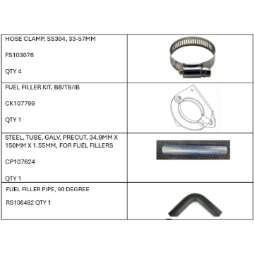 <p>Components List</p>