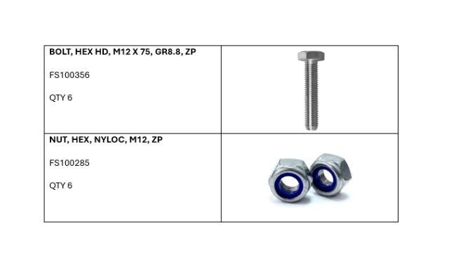 <p>Components List</p>