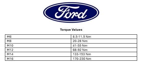 <p>Component List</p>
