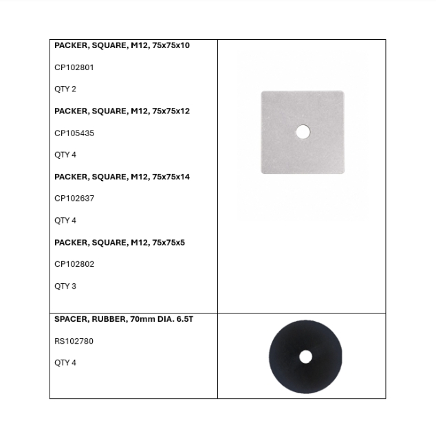<p>Components List</p>