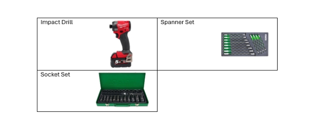 <p>Tools List</p>