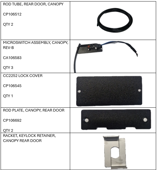 <p>Components List</p>