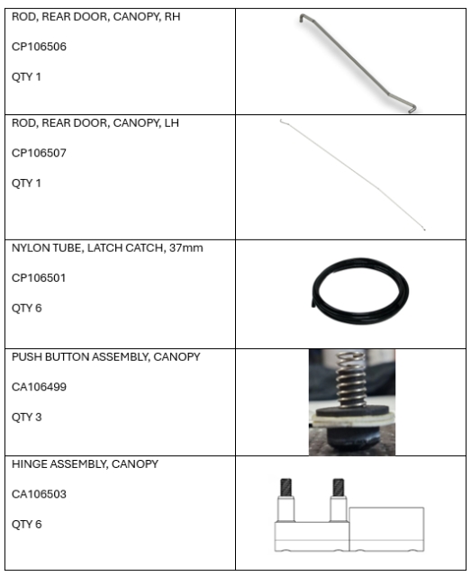<p>Components List</p>