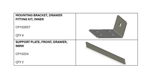 <p>Components</p>