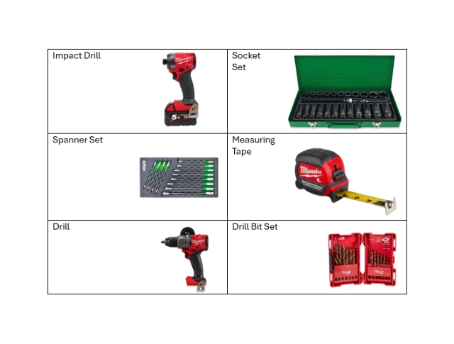 <p>Tool List</p>