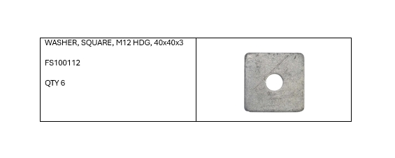 <p>Components List</p>