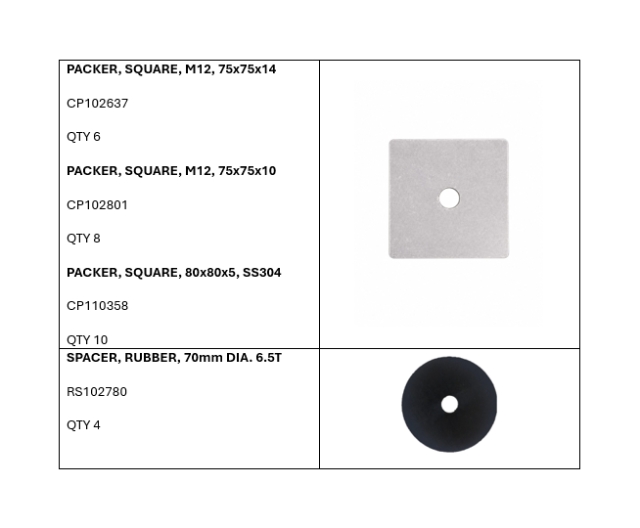 <p>Components</p>