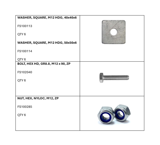 <p>Components List</p>