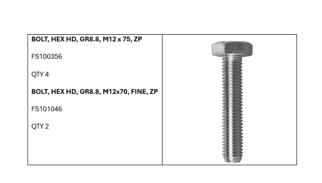 <p>Components List</p>