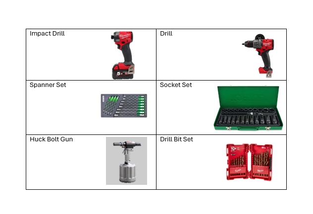 <p>Tools List</p>