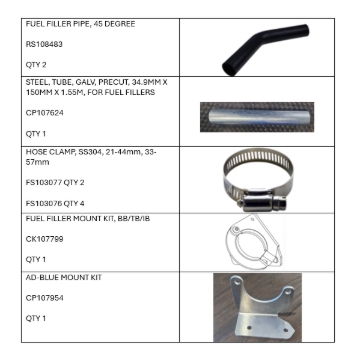 <p>Components List</p>