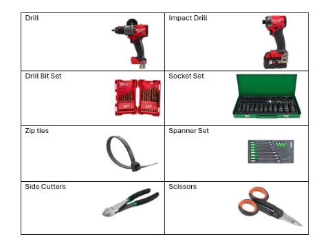 <p>Tools List</p>
