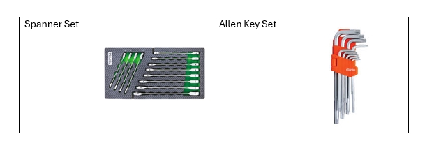 <p>Tools List</p>