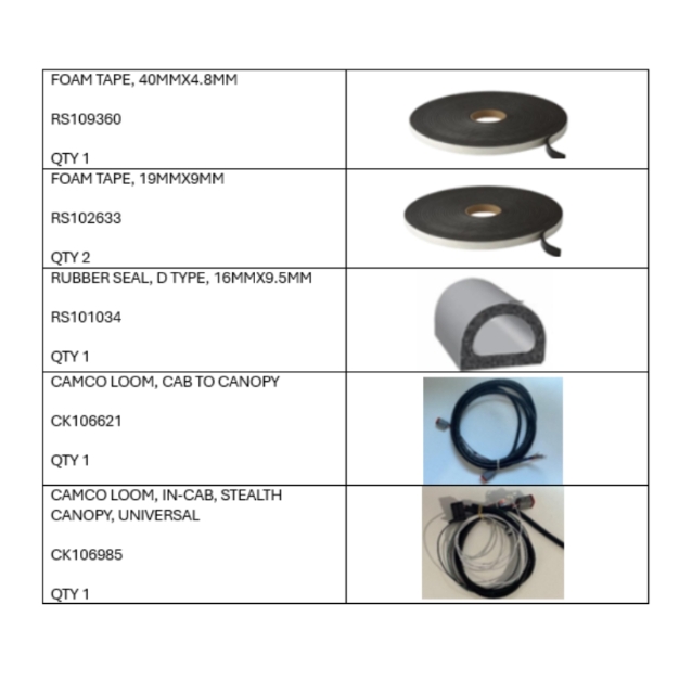 <p>Components List</p>
