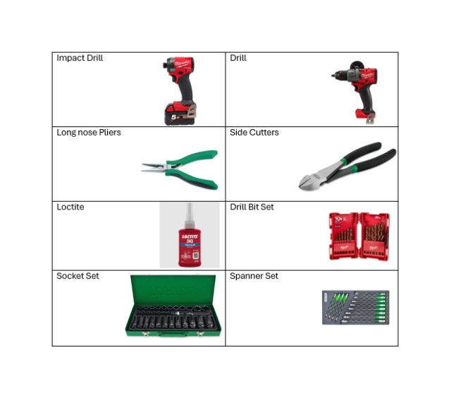 <p>Tools List</p>