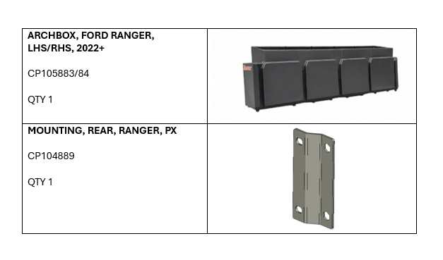 <p>Components List</p>