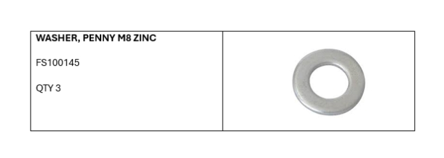 <p>Components List</p>