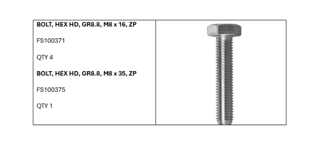 <p>Components List</p>