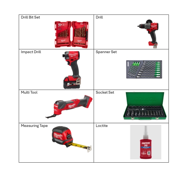 <p>Tools List</p>