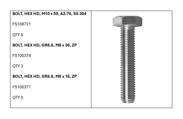 <p>Components List</p>