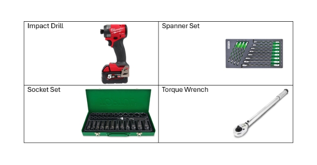 <p>Tools List</p>