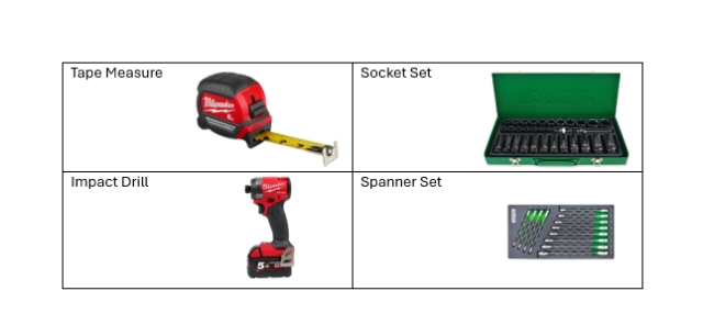 <p>Tools List</p>