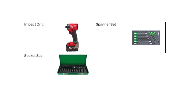 <p>Tools List</p>