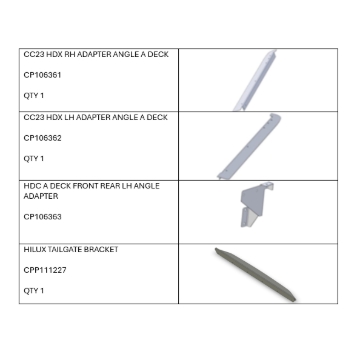 <p>Components List</p>