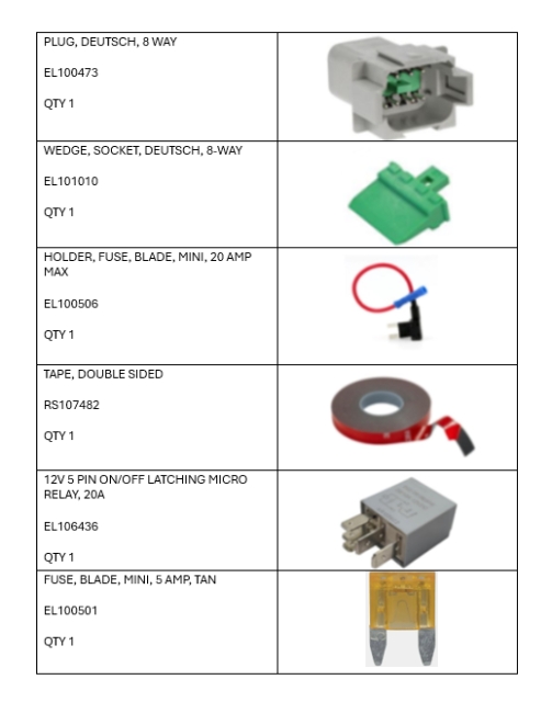 <p>Components List</p>