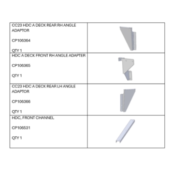 <p>Components List</p>