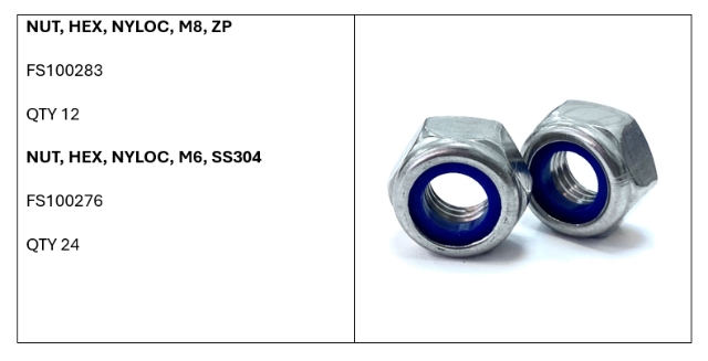 <p>Components List</p>